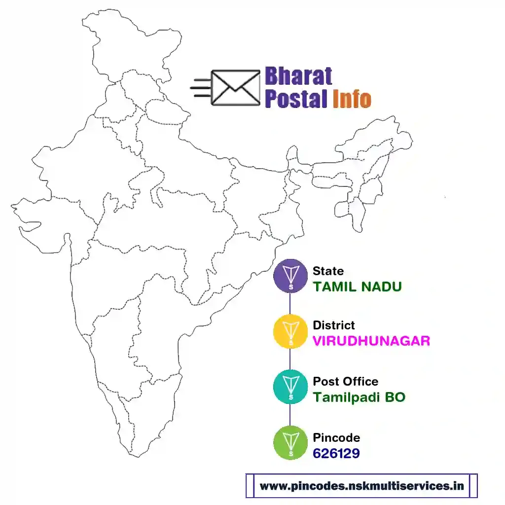 tamil nadu-virudhunagar-tamilpadi bo-626129